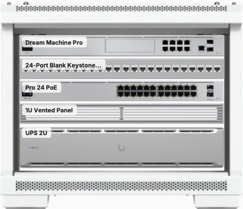 Conceptual 6U network rack containing a Dream Machine Pro, a 24-port patch panel, a Pro 24 PoE switch, a vented panel and a 2U UPS.